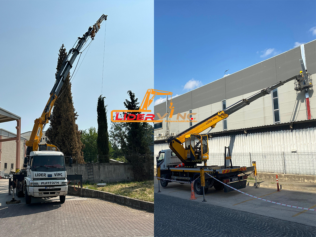 Vinç Firmaları Bursa